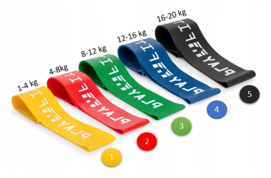 Benzi elastice pentru exerciţii 5buc PLAYFIT