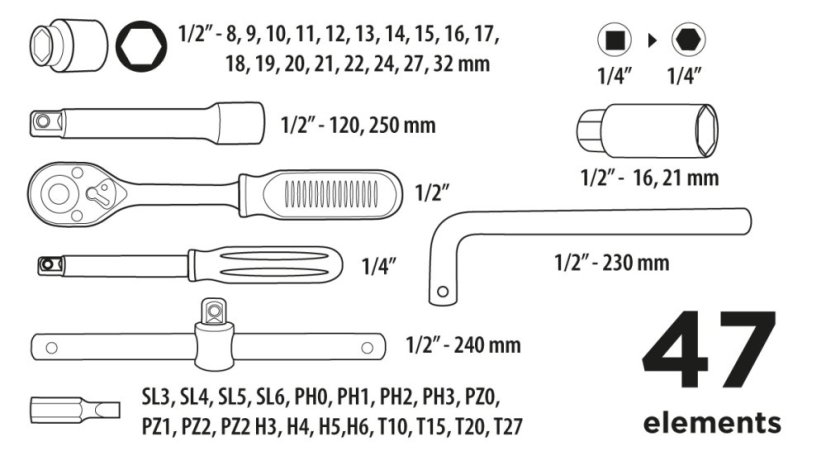 Csillagvilláskulcs-készlet 1/4", 1/2", 47 db 38D550