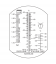 Refraktometer - preizkuševalnik elektrolitske hladilne tekočine YT-06722