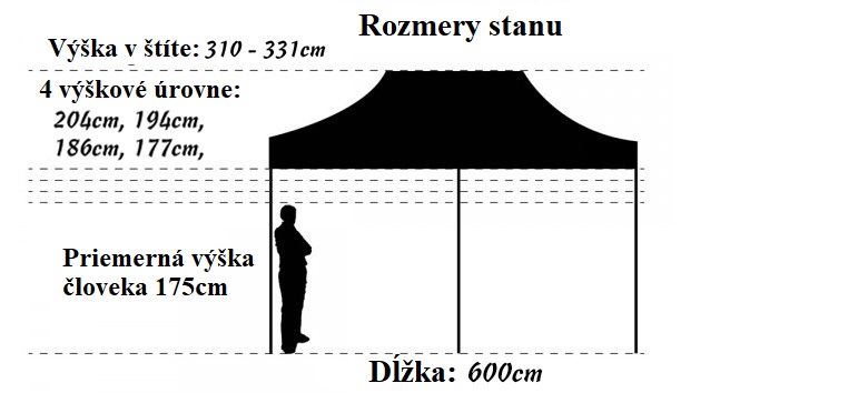 Sklopivi šator (pop up) 3x6 m crveni All-in-One