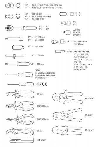 Gola Set mit Werkzeug für Elektriker 108 Stück 01-310