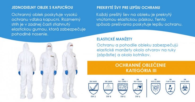 Zaščitna obleka Estilo Plus XXL 50 kosov