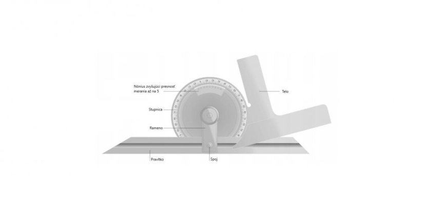 Szögmérő 0-320°