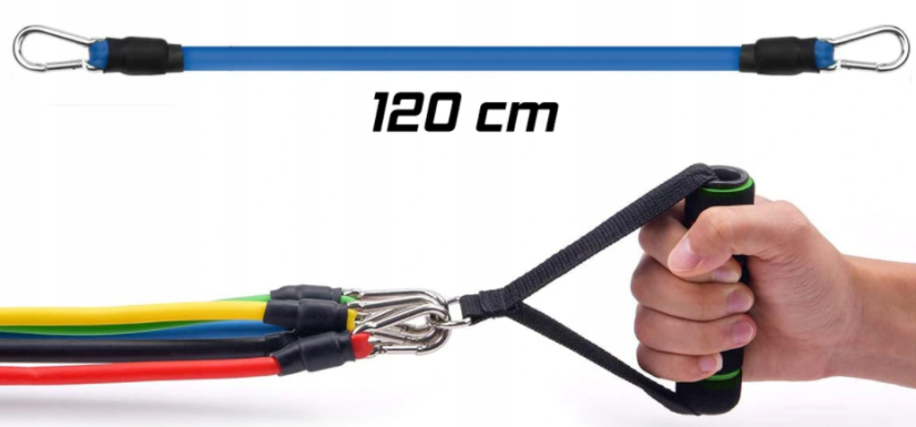Set corzi elastice pentru rezistență Fit Bands